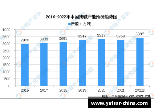 DB电竞NBA票价波动分析及其影响因素研究