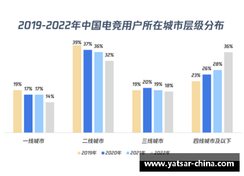 DB电竞足球球星评定标准探讨 从数据分析到球场表现的综合考量